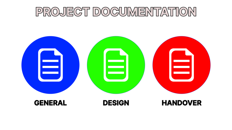 Automating IT Project Documentation